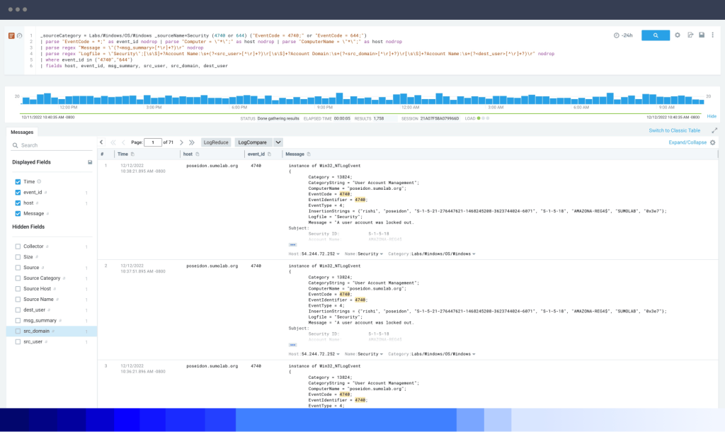 Monitoring and Troubleshooting 5 dashboard SearchQuery